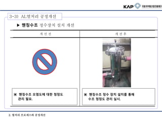 ▣ 퀜칭수조 정수 장치 설치를 통해
수조 청정도 관리 실시.
▣ 퀜칭수조 오염도에 대한 청정도
관리 필요.
2. 열처리 프로세스와 공정개선
▶ 퀜칭수조 정수장치 설치 개선
3-3) AL열처리 공정개선
개 선 전 개 선 후
 