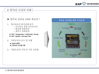 3. 열처리규정과 현장관리
1) 열처리 규정의 이해
▶ TUS : Temperature Uniformity Survey
▶ SAT : System Accuracy Test
신뢰성 100%를 위한 우선순위
▶ 열처리 신뢰성 100% 확보란 ?
1. 열처리로의 최적상태 유지
- 온도분포 점검 (TUS조사)
- 열전대 상태점검
- 계측기 상태점검
2. 작업조건의 준수 및 이행
3. 작업조건의 저장 및 기록 전산화
▶ Pattern제어
▶ F/Proof 시스템 구축
 