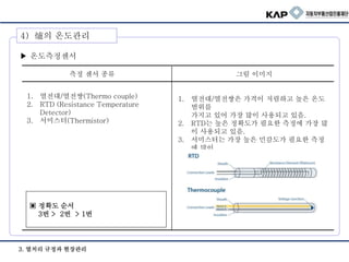 3. 열처리 규정과 현장관리
4) 爐의 온도관리
▶ 온도측정센서
▣ 정확도 순서
3번 > 2번 > 1번
측정 센서 종류 그림 이미지
1. 열전대/열전쌍(Thermo couple)
2. RTD (Resistance Temperature
Detector)
3. 서미스터(Thermistor)
1. 열전대/열전쌍은 가격이 저렴하고 높은 온도
범위를
가지고 있어 가장 많이 사용되고 있음.
2. RTD는 높은 정확도가 필요한 측정에 가장 많
이 사용되고 있음.
3. 서미스터는 가장 높은 민감도가 필요한 측정
에 많이
사용되고 있음.
 