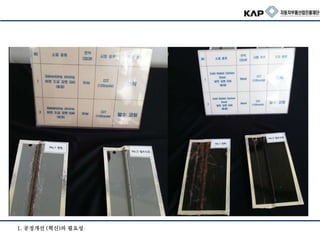 1. 공정개선 (혁신)의 필요성
 