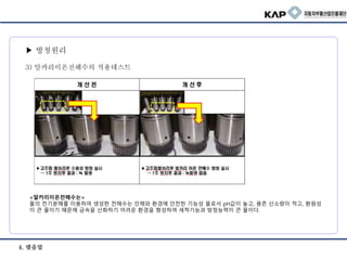 ▶ 방청원리
3) 알카리이온전해수의 적용테스트
<알카리이온전해수는>
물의 전기분해를 이용하여 생성한 전해수는 인체와 환경에 안전한 기능성 물로서 pH값이 높고, 용존 산소량이 적고, 환원성
이 큰 물이기 때문에 금속을 산화하기 어려운 환경을 형성하여 세척기능과 방청능력이 큰 물이다.
4. 맺음말
 