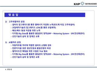4. 맺음말
맺 음 말
2) 고주파열처리 공정
- 설비의 업그레이드를 통한 열에너지 저감화 노력(반도체 타입 고주파설비)
- 코일제작기술의 업그레이드 (CNC를 통한 코일제작)
- 폐유/폐수 발생 저감을 위한 노력
- 디지털 Big Data를 활용한 품질관리 정착(ERP – Motoring System - SPC전산화관리)
- 선진기술의 습득 및 업계간 교류
3) Al열처리 공정
- 자동차부품 처리에 적합한 설비의 소형화 검토
- 전문지식을 갖춘 생산인원과 품질인원의 육성
- 열처리조건 확립을 위한 수많은 Trial 필요
- 디지털 Big Data를 활용한 품질관리 정착(ERP – Motoring System - SPC전산화관리)
- 선진기술의 습득 및 업계간 교류
 