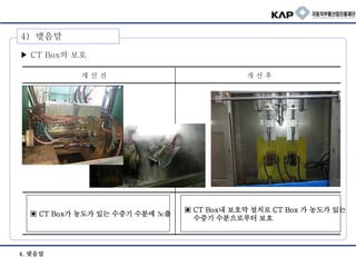 4) 맺음말
▶ CT Box의 보호
▣ CT Box내 보호막 설치로 CT Box 가 농도가 있는
수증기 수분으로부터 보호
▣ CT Box가 농도가 있는 수증기 수분에 노출
개 선 전 개 선 후
4. 맺음말
 