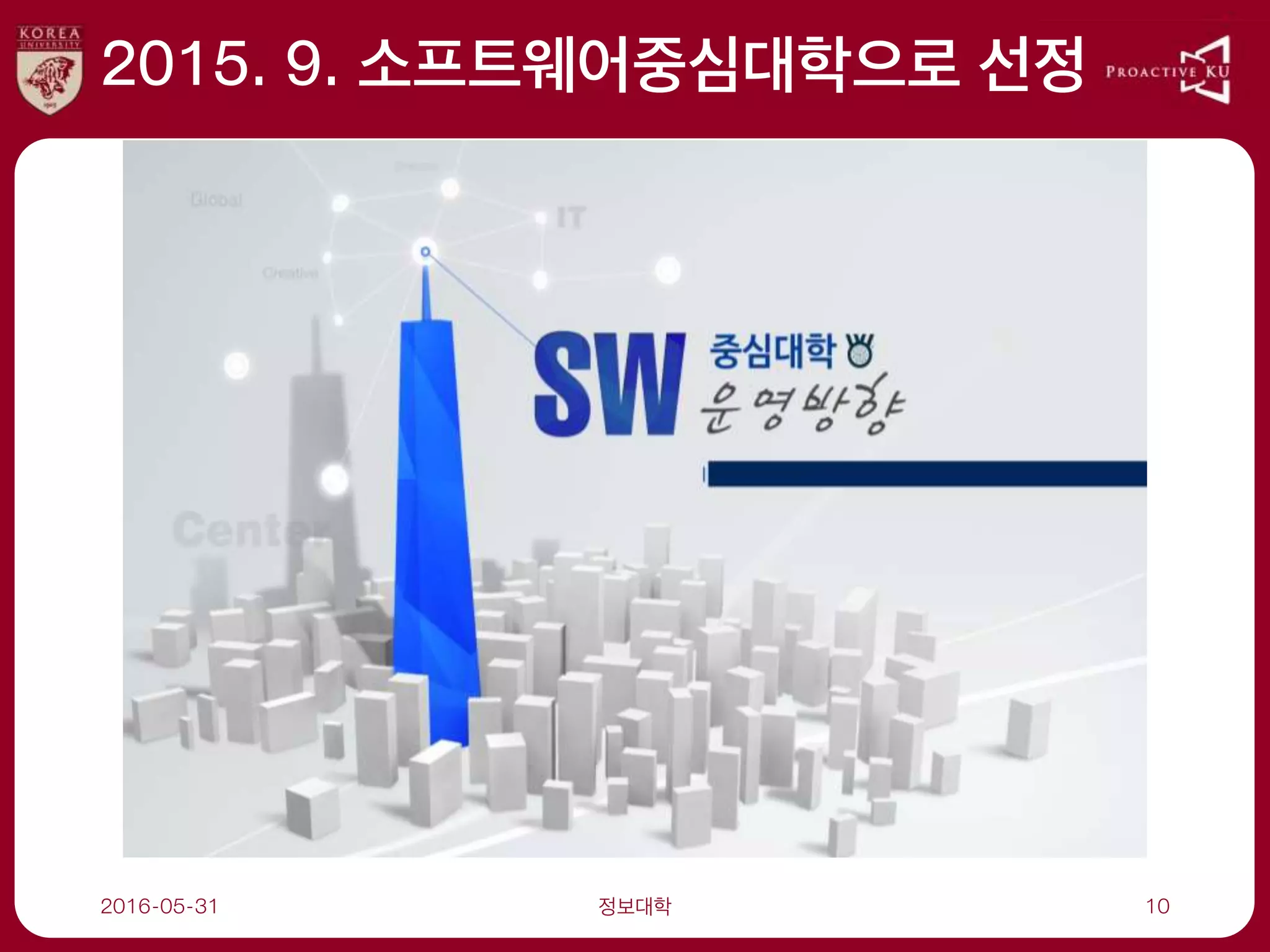 2015. 9. 소프트웨어중심대학으로 선정
2016-05-31 정보대학 10
 