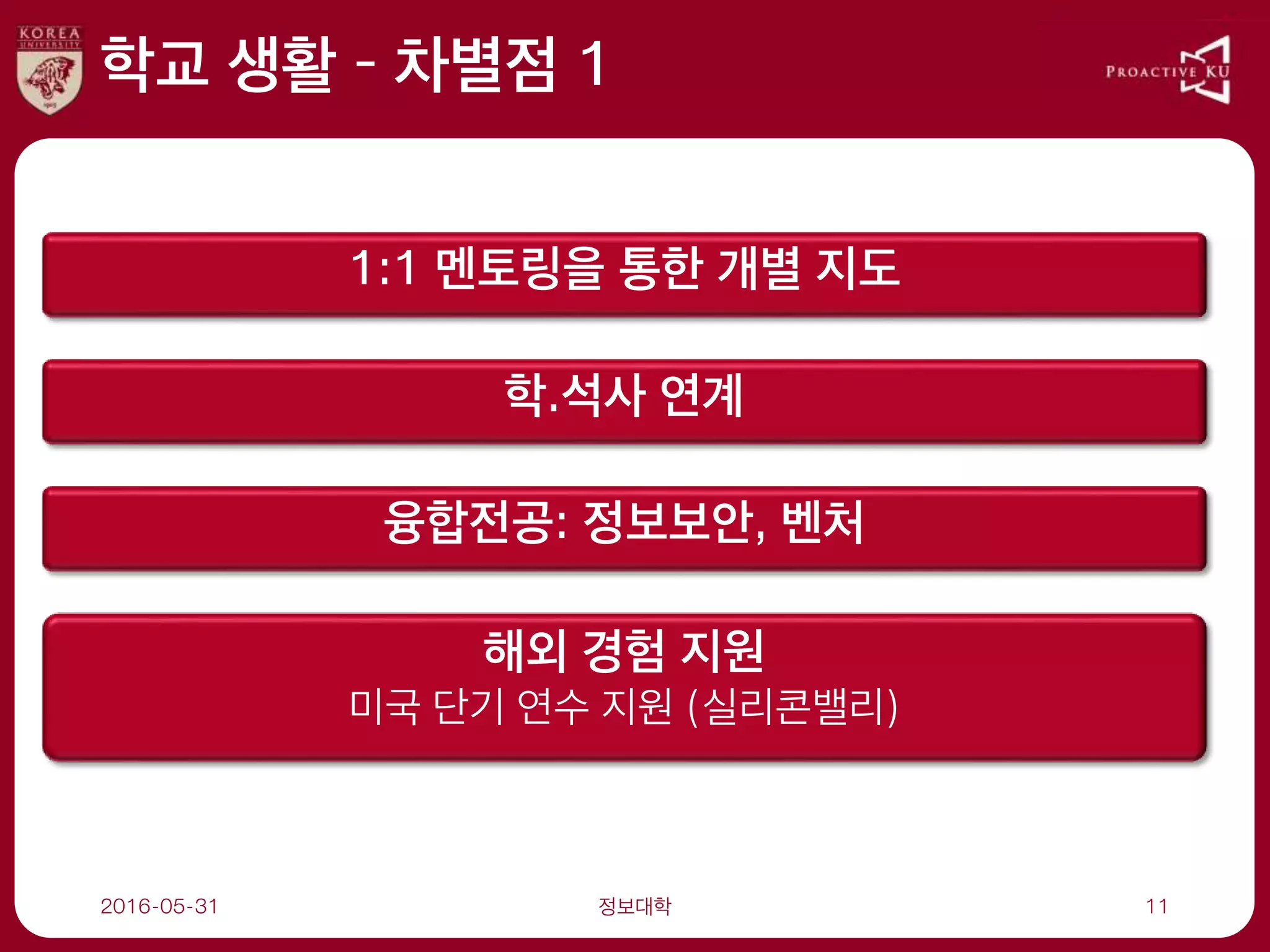 학교 생활 – 차별점 1
2016-05-31 정보대학 11
1:1 멘토링을 통한 개별 지도
학.석사 연계
융합전공: 정보보안, 벤처
해외 경험 지원
미국 단기 연수 지원 (실리콘밸리)
 