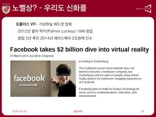 노벨상? – 우리도 신화를
2016-05-31 정보대학 18
오큘러스 VR – 가상현실 헤드셋 업체
2012년 팔머 럭키(Palmer Luckey) 19세 창업
창업 2년 후인 2014년 페이스북이 2조원에 인수
 