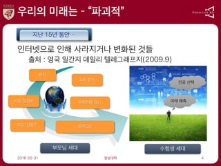 우리의 미래는 – “파괴적”
인터넷으로 인해 사라지거나 변화된 것들
출처 : 영국 일간지 데일리 텔레그래프지(2009.9)
2016-05-31 정보대학 4
지난 15년 동안…
부모님 세대 수험생 세대
미래 예측
전공 선택
수첩/일정표
음악CD
편지
국제전화/001
지도/길찾기
쇼핑 방식
 