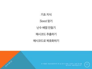 기초 지식
Seed 찾기
난수 배열 만들기
해시코드 추출하기
해시코드로 복호화하기
본 제 품 은 한 글 과 컴 퓨 터 의 한 / 글 문 서 파 일 ( . H W P ) 공 개 문 서 를
참 고 하 여 개 발 하 였 습 니 다 . 11
 