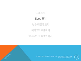 기초 지식
Seed 찾기
난수 배열 만들기
해시코드 추출하기
해시코드로 복호화하기
본 제 품 은 한 글 과 컴 퓨 터 의 한 / 글 문 서 파 일 ( . H W P ) 공 개 문 서 를
참 고 하 여 개 발 하 였 습 니 다 . 14
 