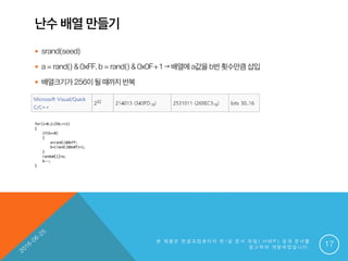 난수 배열 만들기
 srand(seed)
 a=rand()&0xFF, b=rand()&0x0F+1→배열에a값을 b번횟수만큼삽입
 배열크기가 256이될때까지 반복
본 제 품 은 한 글 과 컴 퓨 터 의 한 / 글 문 서 파 일 ( . H W P ) 공 개 문 서 를
참 고 하 여 개 발 하 였 습 니 다 . 17
for(i=0;i<256;++i)
{
if(b==0)
{
a=rand()&0xff;
b=(rand()&0x0f)+1;
}
random[i]=a;
b--;
}
 