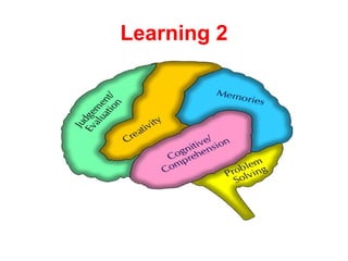 Learning 2
 