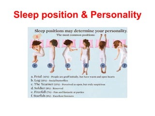 Sleep position & Personality
 