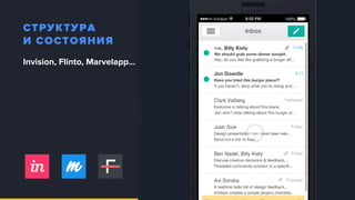 СТРУКТУРА 
И СОСТОЯНИЯ
Invision, Flinto, Marvelapp…
 