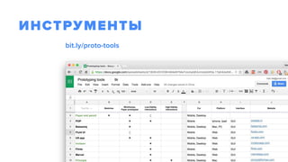 ИНСТРУМЕНТЫ
bit.ly/proto-tools
 