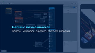 Больше возможностей
Камера, микрофон, гироскоп, bluetooth, вибрация…
 