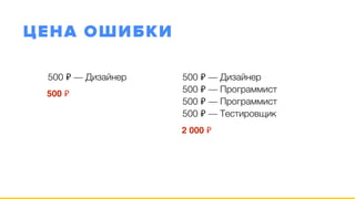 ЦЕНА ОШИБКИ
500 ₽ — Дизайнер 500 ₽ — Дизайнер  
500 ₽ — Программист  
500 ₽ — Программист  
500 ₽ — Тестировщик
500 ₽
2 000 ₽
 