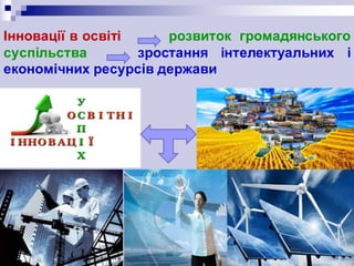 Інновації в освіті розвиток громадянського
суспільства зростання інтелектуальних і
економічних ресурсів держави
 