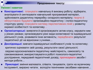 Продовження тексту:
Уміння і навички
n Конструктивні: планувати навчальну й виховну роботу; відбирати,
аналізувати й синтезувати навчальний програмовий матеріал,
здійснювати дидактичну переробку складного матеріалу; творчо й
обґрунтовано будувати організаційно-педагогічну і логіко-педагогічну
структуру уроку; планувати систему перспективних ліній у розвитку
окремої особистості та колективу…
n Організаторські: виявляти й організовувати актив класу, керувати ним
у різних умовах; організовувати різні види колективної та індивідуальної
діяльності учнів, розвивати їхню активність; передбачати результат
педагогічної дії на відносини з учнями…
n Дослідницькі: вивчати індивідуальні особливості учнів та колективу;
критично оцінювати свій досвід, результати своєї діяльності;
свідомо вдосконалювати педагогічну майстерність, самоосвіту та
самовиховання; використовувати в роботі психолого-педагогічні
дослідження, передовий педагогічний досвід; прогнозувати засоби і
методи роботи…
n Прикладні: вміння малювати, співати, танцювати, грати на музичному
інструменті, виразно читати; володіти технічними засобами навчання…
 