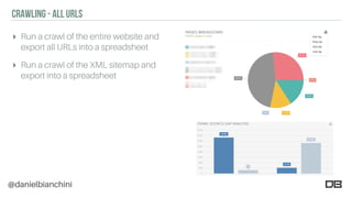 @danielbianchini
CRAWLING - ALL URLS
▸ Run a crawl of the entire website and
export all URLs into a spreadsheet
▸ Run a crawl of the XML sitemap and
export into a spreadsheet
 