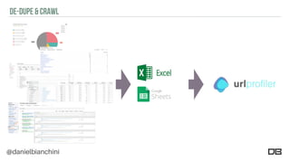 @danielbianchini
DE-DUPE & CRAWL
 