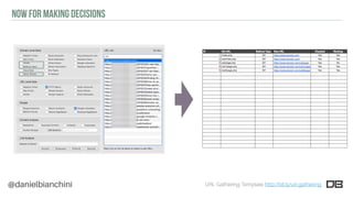 @danielbianchini
NOW FOR MAKING DECISIONS
URL Gathering Template http://bit.ly/url-gathering
 