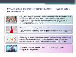 НКО «Ассоциация социальных предпринимателей» создана в 2015 г.
Цели деятельности:
11
Создание инфраструктуры эффективного развития социальных
предпринимателей всех форм организации: Ресурсная
поддержка. Содействие в расширении сбыта продукции и
сферы предоставления услуг.
Программы обучения, наставничества;
Юридическая, бухгалтерская, информационная и PR-поддержка
Кооперация в реализации проектов, программ для расширения
рынка сбыта продукции и предоставления услуг. Снижение
операционных расходов. Увеличение партнерских связей.
Участие в государственных, городских, муниципальных
программах и проектах.
 