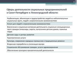 Сферы деятельности социальных предпринимателей
в Санкт-Петербурге и Ленинградской области:
5
Реабилитация, абилитация и трудоустройство людей из неблагополучных
социальных групп, людей с ограниченными возможностями
Услуги для людей с ограниченными возможностями
Вовлечение в социально-активную деятельность социально незащищенных
групп граждан (инвалиды, сироты, выпускники детских домов, пожилые
люди)
Детские сады и центры развития
Гериатрические услуги
Культура, сохранение народных промыслов и традиционных ремесел
Вторичная переработка и утилизация мусора
Социальное обслуживание граждан, услуги здравоохранения
Обеспечение культурно-просветительской деятельности
 