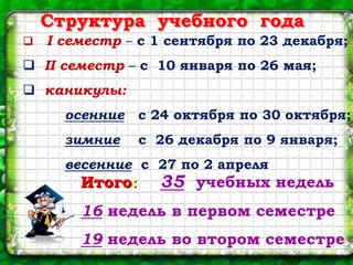 Структура учебного года
 І семестр – с 1 сентября по 23 декабря;
 ІІ семестр – с 10 января по 26 мая;
 каникулы:
осенние с 24 октября по 30 октября;
зимние с 26 декабря по 9 января;
весенние с 27 по 2 апреля
Итого: 35 учебных недель
16 недель в первом семестре
19 недель во втором семестре
 