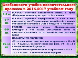 1-4 кл
РОСТОК: изучение английского языка и курса
«Информационная культура» с 1-го класса
5-7
кл
РОСТОК: изучение информатики с 5-го класса,
изучение курса «Теории вероятностей» с 6-го класса,
объединение музыки и ОТМ в предмет «Искусство»
6-9
кл
РОСТОК: изучение курса «Художественная
культура» с 9-го класса, увеличение часов на
изучение предметов естественно-математического
цикла
10-11
кл
ПРОФИЛЬНОЕ ОБУЧЕНИЕ:
Естественно-математическое направление – 10 – Б,
11 – А классы /экологический профиль, 10 – М, 11-В
– математический профиль
Общественно-гуманитарное направление – 10 – А,
11 – Б классы / экономический профиль
Особенности учебно-воспитательного
процесса в 2016-2017 учебном году
 