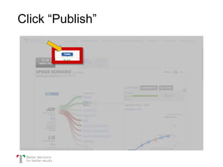 Click “Publish”
 