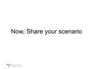 Now, Share your scenario
 