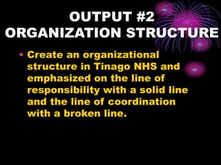 OUTPUT #2
ORGANIZATION STRUCTURE
• Create an organizational
structure in Tinago NHS and
emphasized on the line of
responsibility with a solid line
and the line of coordination
with a broken line.
 