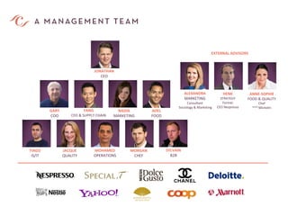 JONATHAN
CEO
GARY
COO
YANG
CFO & SUPPLY CHAIN
NADIA
MARKETING
ADEL
FOOD
TIAGO
IS/IT
JACQUE
QUALITY
MOHAMED
OPERATIONS
MORGAN
CHEF
SYLVAIN
B2B
ALEXANDRA
MARKETING
Consultant
Sociology & Marketing
HENK
STRATEGY
Former
CEO Nespresso
ANNE-SOPHIE
FOOD & QUALITY
Chef
*** Michelin
EXTERNAL ADVISORS
 