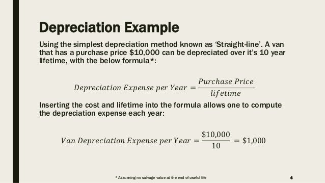 depreciation and the time value of money a primer of the arxiv artic depreciation formula