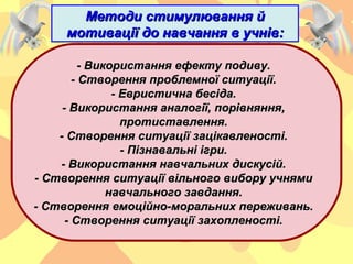Методи стимулювання йМетоди стимулювання й
мотивації до навчання в учнів:мотивації до навчання в учнів:
-- Використання ефекту подиву.Використання ефекту подиву.
- Створення проблемної ситуації.- Створення проблемної ситуації.
- Евристична бесіда.- Евристична бесіда.
- Використання аналогії, порівняння,- Використання аналогії, порівняння,
протиставлення.протиставлення.
- Створення ситуації зацікавленості.- Створення ситуації зацікавленості.
- Пізнавальні ігри.- Пізнавальні ігри.
- Використання навчальних дискусій.- Використання навчальних дискусій.
- Створення ситуації вільного вибору учнями- Створення ситуації вільного вибору учнями
навчального завдання.навчального завдання.
- Створення емоційно-моральних переживань.- Створення емоційно-моральних переживань.
- Створення ситуації захопленості.- Створення ситуації захопленості.
 