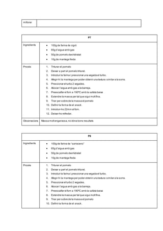millorar
P7
Ingredients  100g de farina de cigró
 65g d’aigua amb gas
 50g de pomelo deshidratat
 10g de mantega freda
Procés 1. Triturar el pomelo
2. Deixar a part el pomelo triturat.
3. Introduir la farina i pressionar una vegada el turbo.
4. Afegir-hi la mantega per poder obtenir una textura similar a la sorra.
5. Pressionar el turbo 2 vegades.
6. Abocar l’aigua amb gas a la barreja.
7. Preescalfar el forn a 190ºC amb la safata baixa
8. Estendre la massa per tal que sigui moltfina.
9. Tirar per sobre de la massa el pomelo
10. Definir la forma de el snack.
11. Introduir-ho 22min al forn.
12. Deixar-ho refredar.
Observacions Massa moltenganxosa,no dóna bons resultats
P8
Ingredients  100g de farina de “sarraceno”
 65g d’aigua amb gas
 50g de pomelo deshidratat
 10g de mantega freda
Procés 1. Triturar el pomelo
2. Deixar a part el pomelo triturat.
3. Introduir la farina i pressionar una vegada el turbo.
4. Afegir-hi la mantega per poder obtenir una textura similar a la sorra.
5. Pressionar el turbo 2 vegades.
6. Abocar l’aigua amb gas a la barreja.
7. Preescalfar el forn a 190ºC amb la safata baixa
8. Estendre la massa per tal que sigui moltfina.
9. Tirar per sobre de la massa el pomelo
10. Definir la forma de el snack.
 