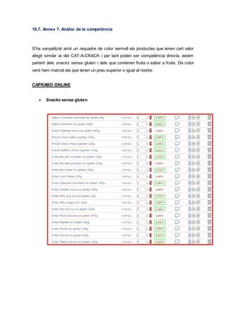 16.7. Annex 7. Anàlisi de la competència
S’ha senyalitzat amb un requadre de color vermell els productes que tenen cert valor
afegit similar al del CAT-A-CRACK i per tant poden ser competència directa, estem
parlant dels snacks sense gluten i dels que contenen fruita o sabor a fruita. De color
verd hem marcat els que tenen un preu superior o igual al nostre.
CAPRABO ONLINE
 Snacks sense gluten
 