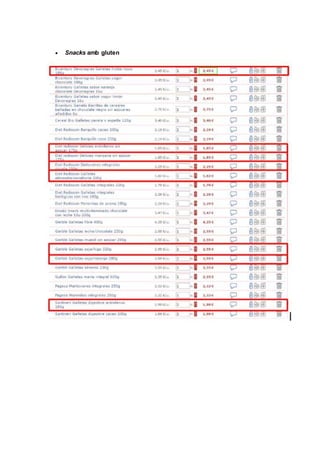  Snacks amb gluten
 