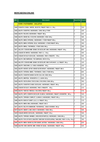 MERCADONAONLINE
Ref. Descripció Quantitat Import
FORN I PASTISSERIA - GALLETAS
14000 COQUETA CIVADA I ARRÒS, SELECTA, PAQUET PACK 4 u - 90 g 1 1,35
14002 GALETA DIGESTIVE, HACENDADO, CAIXA 800 g 2 TUBS 1 1,29
14004 GALETA RELIEVE, HACENDADO, PAQUET 860 g 1 1,22
14005 GALETA SENSE SAL NI SUCRE, HACENDADO, CAIXA 480 g 1 1,69
14006 GALETA MARIA INTEGRAL, HACENDADO, 4 TUBS PAQUET 800 g 1 1,09
14007 GALETA MARIA INTEGRAL SOJA, HACENDADO, 4 TUBS PAQUET 800 g 1 1,69
14010 GALETA MARIA, FONTANEDA, 4 TUBS CAIXA 800 g 1 1,96
14011 GALLETA COOKIES AMB GRANS DE XOCOLATE MINI, HACENDADO, PAQUET 100 g 1 0,65
14013 COQUES DE ARROS, HACENDADO, PACK 4 u - 124 g 1 1,05
14015 COQUES DE BLAT XOCOLATA, HACENDADO, PACK 4 PAQUETS - 130 g 1 1,50
14019 GALETA MINI SIMPSONS, THE SIMPSONS, BRICK 275 g 1 1,75
14023 GALLETA COOKIES AMB GRANS DE XOCOLATE MINI CHIPS AHOY, LU, PAQUET 160 g 1 1,30
14030 GALETA OREO MINI, LU, CAIXA 4 BOSSETES - 160 g 1 1,30
14034 GALETE NATURE ACTIVE SENSE SUCRE AFEGIT, HACENDADO, PAQUET 580 G 1 1,78
14035 GALETA INTEGRAL MARIE, FONTANEDA, CAIXA 2 TUBS.520 g 1 2,00
14036 GALETA DIGESTIVE SENSE SUCRE, GULLON, CAIXA 400 g 1 1,79
14037 GALETA MANTEGA, WONDERFUL C, LLAUNA 340 g 1 2,09
14038 GALETA XOCOLATINA CHOC & MILK, DOLCERIA, CAIXA 268 g 1 1,95
14041 GALETA DIGESTIVE CIVADA XOCOLATA, HACENDADO, PAQUET 385 g 1 2,15
14046 COQUES DE BLAT, HACENDADO, PACK 4 PAQUETS - 120 g 1 1,10
14050 GALETA FARCIDA TARONJA, DOLCERIA, PAQUET 300 g 1 1,19
14052 GALETA ZAP'S COBERTA XOCOLATA BLANCA, HACENDADO, PAQUET 8 BOSSETES - 265 g 1 1,25
14056 GALETA TORRADA COMPLET 3 LINNEA V, HACENDADO, PAQUET 550 g 1 1,74
14066 GALETA BESCUIT OSSET LULU, LU, PAQUET 150 g 1 1,15
14068 GALETA MARIA MINI, HACENDADO, PAQUET 350 G 1 1,09
14071 GALETA BELVITA ESMORZAR, FONTANTEDA, CAIXA 6 BOSSES- 300 gr 1 1,50
14073 GALETA SABOR LLIMA LINEA V, HACENDADO, CAIXA 259 g 1 1,89
14079 COQUES ARRÒS XOCOLATA, HACENDADO, PAQUET 122 g 1 1,55
14080 GALETA TORRADA ANIMADA (DIBUIXOS INFANTILS), HACENDADO, CAIXA 600 g 1 1,49
14082 GALETA PICK UP XOCO (GALETES FARCIDES DE XOCOLATINA), BAHLSEN, PACK 3 x 28 g - 84 g 1 1,00
14083 GALETA MARIA SENSE GLUTEN SENSE LACTOSA, HACENDADO, CAIXA 540 g 1 2,36
14085 GALETES MINI CARETES AMB CREMA DE CACAU, HACENDADO, PAQUET 329 g 1 1,45
 