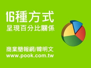 16種方式
呈現百分比關係
商業簡報網/韓明文
www.pook.com.tw
 