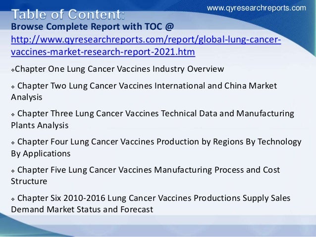 Global Lung Cancer Vaccines Industry 2017 SWOT Analysis