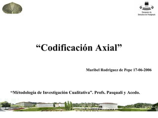“Codificación Axial”
Maribel Rodriguez de Pepe 17-06-2006
“Métodología de Investigación Cualitativa”. Profs. Pasquali y Acedo.
 
