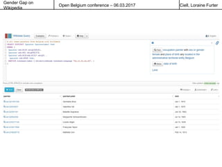 Gender Gap on
Wikipedia
Open Belgium conference – 06.03.2017 Ciell, Loraine Furter
 