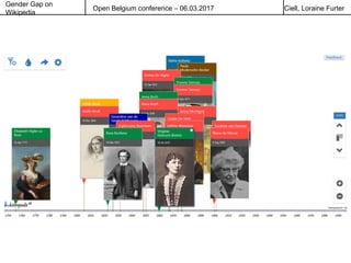 Gender Gap on
Wikipedia
Open Belgium conference – 06.03.2017 Ciell, Loraine Furter
 