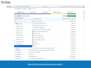https://github.com/timble/openpolice-platform
 