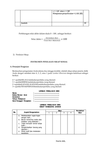 x = -5/4 atau x = 3/2
Himpunan penyelesaian = {-5/4,3/2}
Jumlah 10
Perhitungan nilai akhir dalam skala 0 – 100 , sebagai berikut :
Nilai Akhir =
𝑃𝑒𝑟𝑜𝑙𝑒ℎ𝑎𝑛 𝑆𝑘𝑜𝑟
𝑇𝑜𝑡𝑎𝑙 𝑆𝑘𝑜𝑟 𝑀𝑎𝑘𝑠𝑖𝑚𝑎𝑙
𝑥 100
2) Penilaian Sikap.
INSTRUMEN PENILAIAN SIKAP SOSIAL
A. Petunjuk Pengisian
Berdasarkan pengamatan Anda selama dua minggu terakhir, nilailah sikap setiap peserta didik
Anda dengan memberi skor 4, 3, 2, atau 1 pada Lembar Observasi dengan ketentuan sebagai
berikut:
4 = apabilaSELALUmelakukanperilaku yang diamati
3 = apabilaSERINGmelakukanperilaku yang diamati
2 =apabilaKADANG-KADANGmelakukanperilaku yang diamati
1= apabilaTIDAKPERNAHmelakukanperilaku yang diamati
LEMBAR PENILA IA N DIRI
Nama : ………………………………………..
Kelas/Nomor Urut : ………………………………………..
Semester : ……………………………………….
Tahun Pelajaran : ……………………………………….
Hari/Tanggal Pengisian : ……………………………………….
LEMBAR PENILA IA N DIRI
SIKAP TANGGUNG JAWAB
No. Aspek Pengamatan
Skor Perolehan
Skor1 2 3 4
a. Melaksanakan tugas-tugas
dengan baik ;
b. Berani menerima resiko atas
tindakan yang dilakukan ;
c. Tidak menuduh teman tanpa
bukti ;
d. Mengembalikan barang yang
dipinjam ;
e. Minta maaf jika melakukan
kesalahan.
Peserta didik,
 