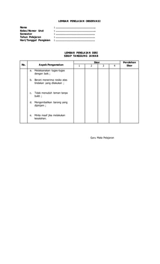 LEMBAR PENILA IA N OBSERVASI
Nama : ………………………………………..
Kelas/Nomor Urut : ………………………………………..
Semester : ……………………………………….
Tahun Pelajaran : ……………………………………….
Hari/Tanggal Pengisian : ……………………………………….
LEMBAR PENILA IA N DIRI
SIKAP TANGGUNG JAWAB
No. Aspek Pengamatan
Skor Perolehan
Skor1 2 3 4
a. Melaksanakan tugas-tugas
dengan baik ;
b. Berani menerima resiko atas
tindakan yang dilakukan ;
c. Tidak menuduh teman tanpa
bukti ;
d. Mengembalikan barang yang
dipinjam ;
e. Minta maaf jika melakukan
kesalahan.
Guru Mata Pelajaran
 