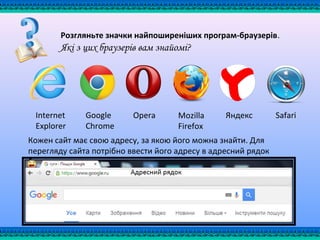 Розгляньте значки найпоширеніших програм-браузерів.
Які з цих браузерів вам знайомі?
Mozilla
Firefox
Internet
Explorer
Google
Chrome
Opera Яндекс Safari
Кожен сайт має свою адресу, за якою його можна знайти. Для
перегляду сайта потрібно ввести його адресу в адресний рядок
браузера.
 