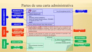MEMBRETE
ENCABEZAMIENTO
CÓDIGO
DESTINATA
RIO
ASUNTO
LUGAR Y
FECHA
Lima, 06 de setiembre de 2015
CARTA Nº 029-2015-UTP
Señor:
FERNANDO VARGAS SARMIENTO
Director del Programa Nacional de Becas - PRONABEC
Av. República de Chile n.° 875
Lima 23
Asunto: Solicita información sobre crédito educativo
Es grato dirigirme a usted con la finalidad de solicitarle información sobre el otorgamiento del
crédito educativo a estudiantes universitarios. Esto se debe al interés que tenemos en que
nuestros alumnos se beneficien con esta valiosa ayuda que su institución brinda a la juventud
estudiosa del país.
Aguardaré su grata respuesta con noticias de mi solicitud. Aprovecho la oportunidad para
expresarle las muestras de mi consideración más distinguida.
Atentamente,
Dra. ÁNGELA SALAS DOMÍNGUEZ
Rectora
Universidad Tecnológica del Perú
c.c.:
Oficina de Bienestar Universitario
Archivo
GRD/ fds.
FÓRMULA DE
APERTURA
TEXTO
EXPOSICIÓ
N
PÁRRAFO DE
CIERRE
TÉRMINO
CON COPIA
PIE DE
PÁGINA
POSFIRMA (SELLO
SI HUBIERA)
FIRMA
ANTEFIRMA
|
Partes de una carta administrativa
 