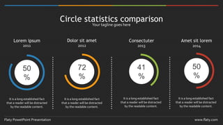 Flaty PowetPoint Presentation www.flaty.com
Circle statistics comparison
Your tagline goes here
72
%
41
%
50
%
50
%
Lorem ipsum
2011
Dolor sit amet
2012
Consectuter
2013
Amet sit lorem
2014
It is a long established fact
that a reader will be distracted
by the readable content.
It is a long established fact
that a reader will be distracted
by the readable content.
It is a long established fact
that a reader will be distracted
by the readable content.
It is a long established fact
that a reader will be distracted
by the readable content.
 